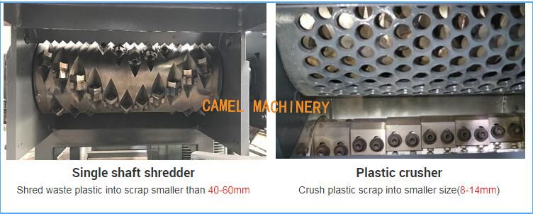 Plastic Shredder Crusher In One Machine / Single shaft plastic shredder with crusher