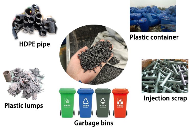 Waste plastic shredder and crusher system